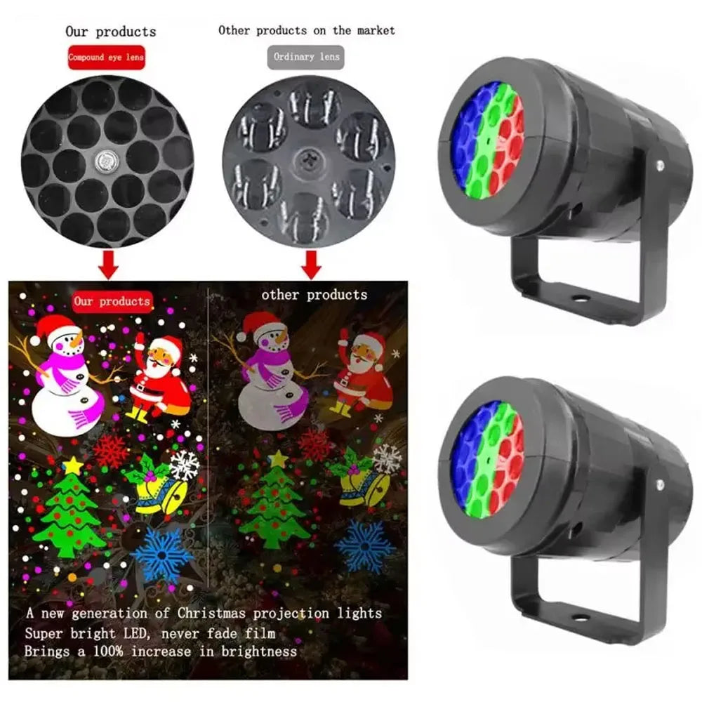 Projecteur Motifs Noël Festifs