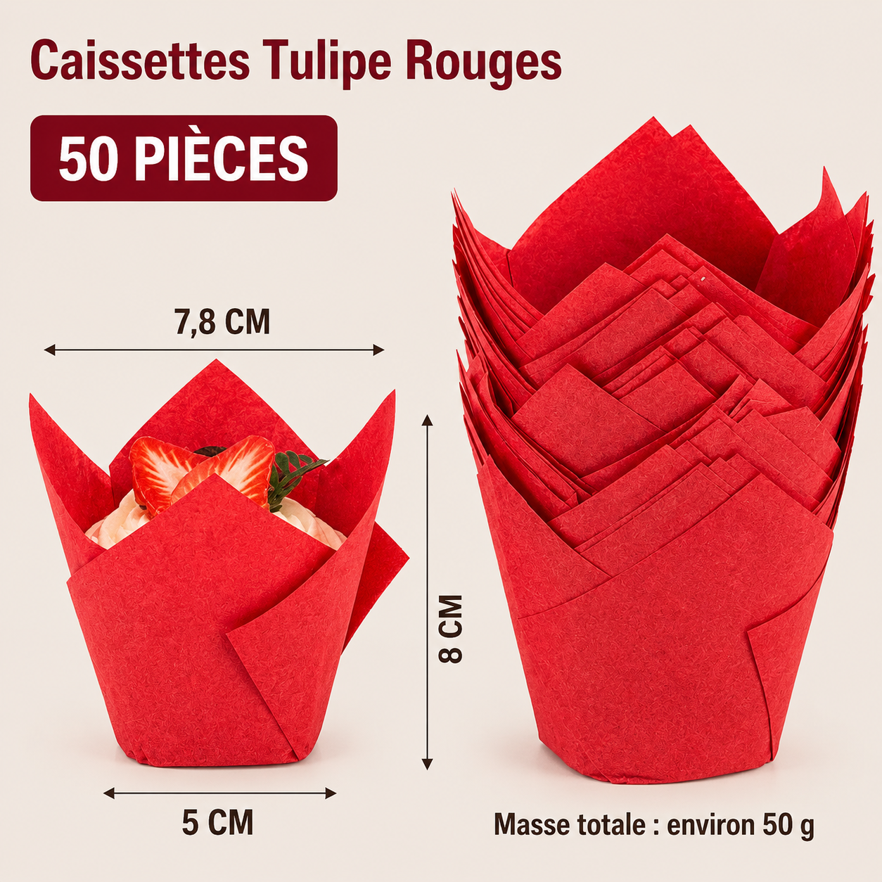 Caissette Papier pour Cupcake Dimensions